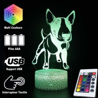 Lampe 3D Chien Bull Terrier caractéristiques