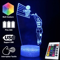 Lampe 3D LED Basketball Joueur marquant un panier, télécommande et caractéristiques