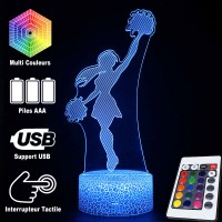 Lampe 3D Pom Pom Girl, télécommande et caractéristiques