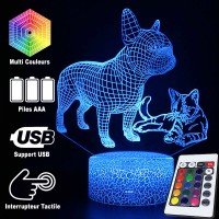 Lampe 3D Chien et Chat  caractéristiques et télécommande