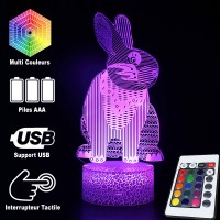 Lampe 3D Signe Chinois : Lapin   caractéristiques et télécommande