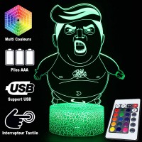 Lampe 3D Baby Trump caractéristiques et télécommande